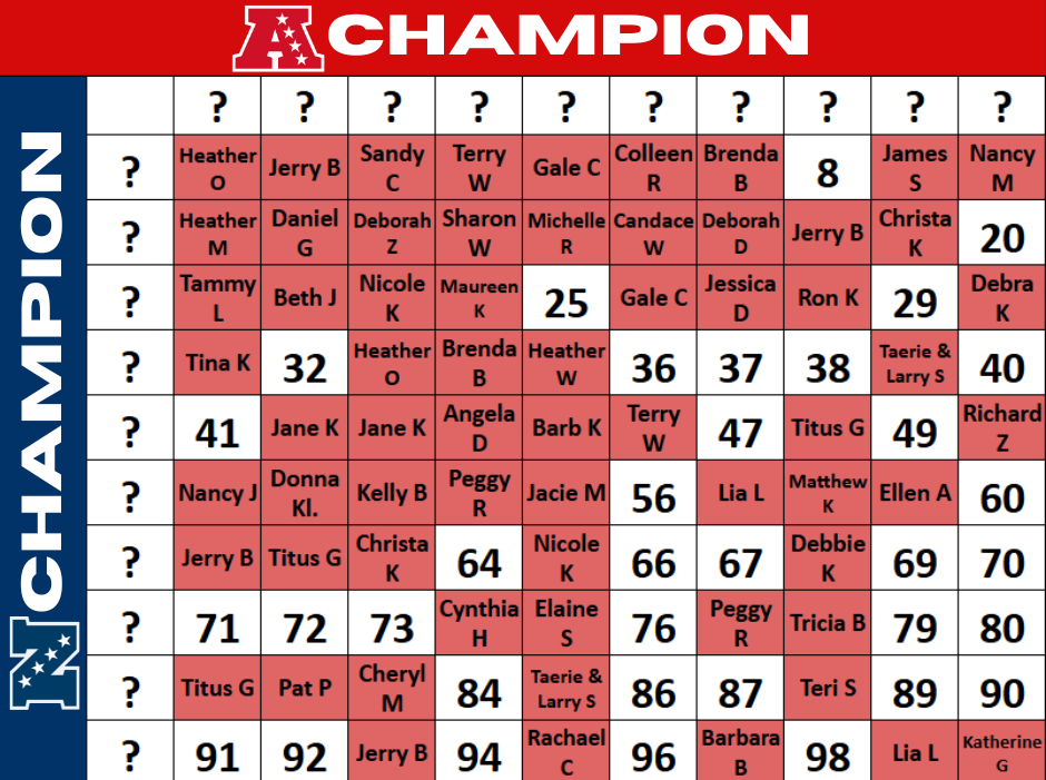 Super Bowl LX Game Board (5).png