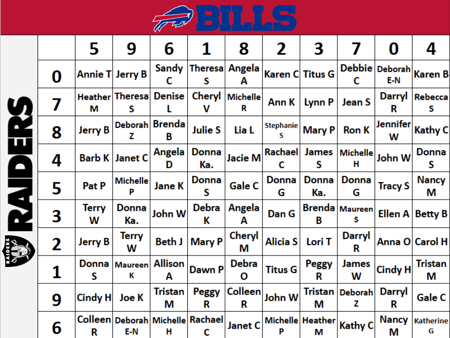 Bills vs. Raiders Game Board (3).png