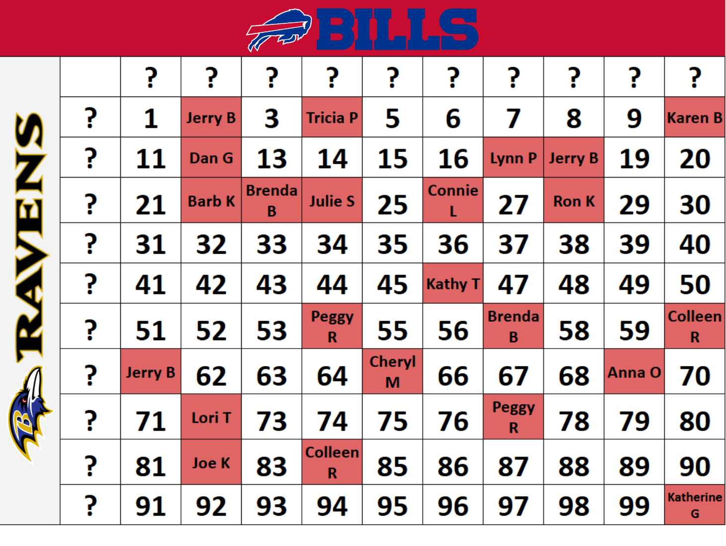 Copy of Bills vs. Ravens Game Board (1).png