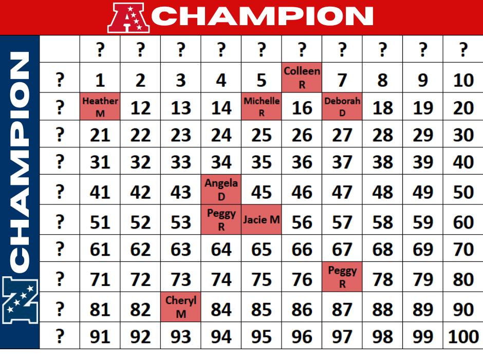 Super Bowl LX Game Board (1).png