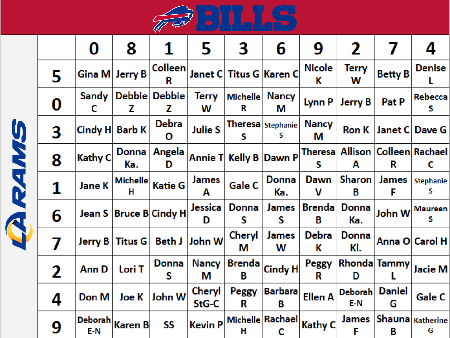 Bills vs. Rams Game Board (4).png