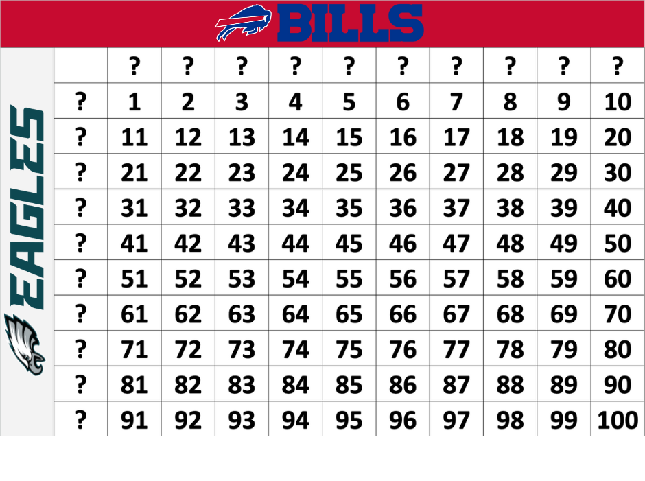 Copy of Bills vs. Browns 12-21-25 Game Board.png