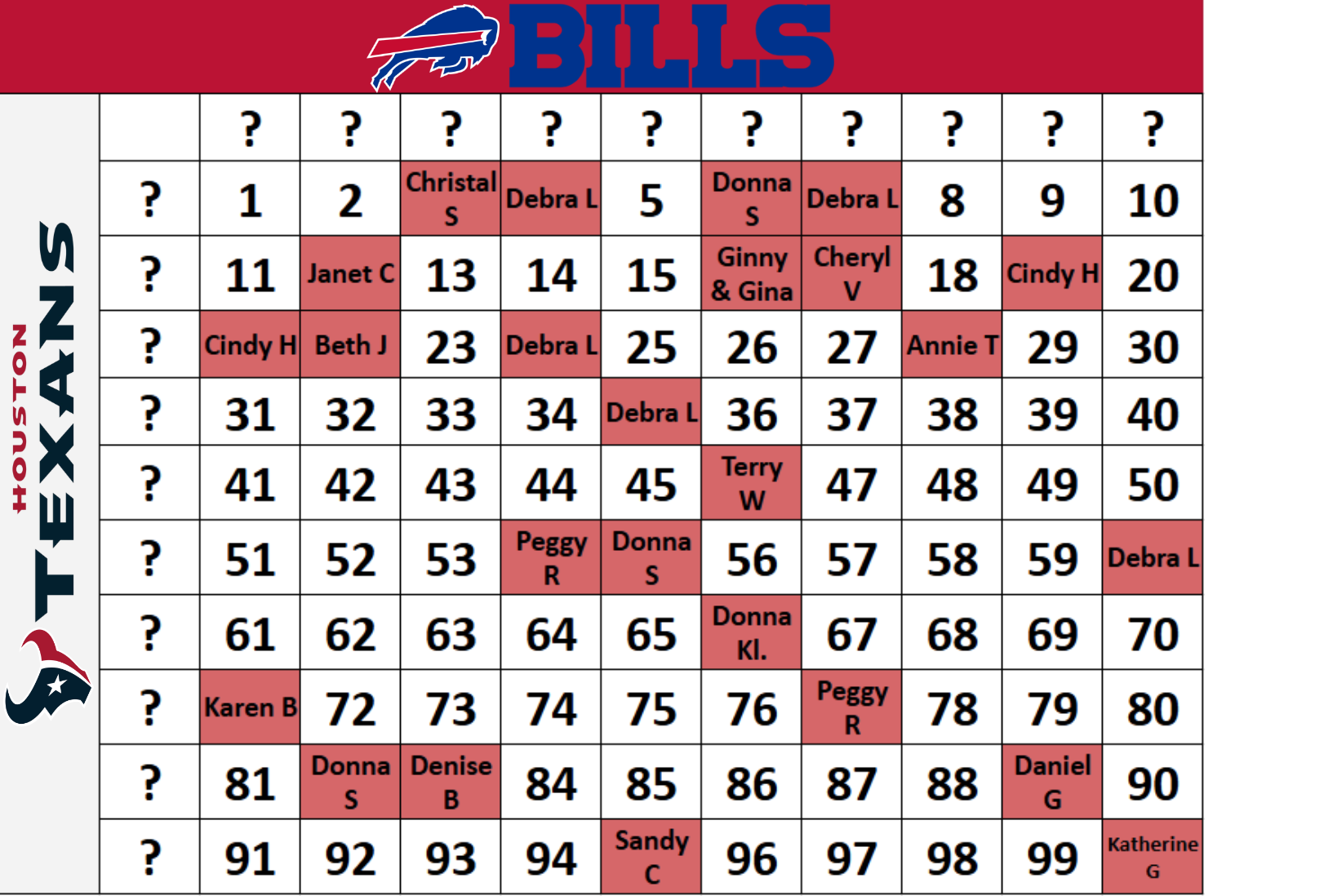 Bills vs. Texans Game Board.png