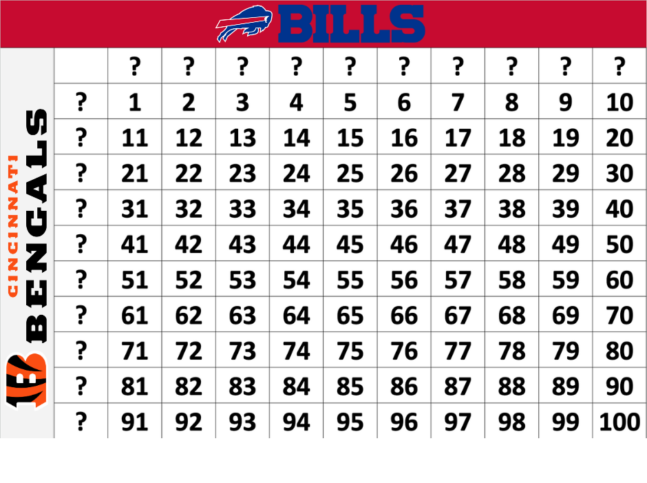 Copy of Bills vs. Steelers 11-30-25 Game Board.png