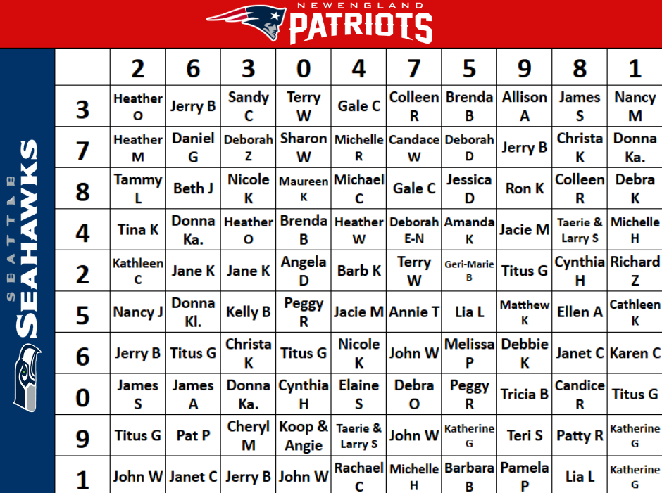 Super Bowl LX Game Board (2).png
