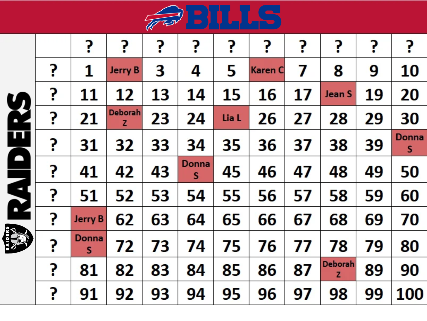Bills vs. Raiders Game Board (1).png