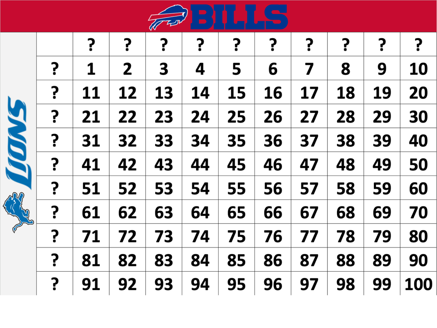Bills vs. Lions Game Board.png