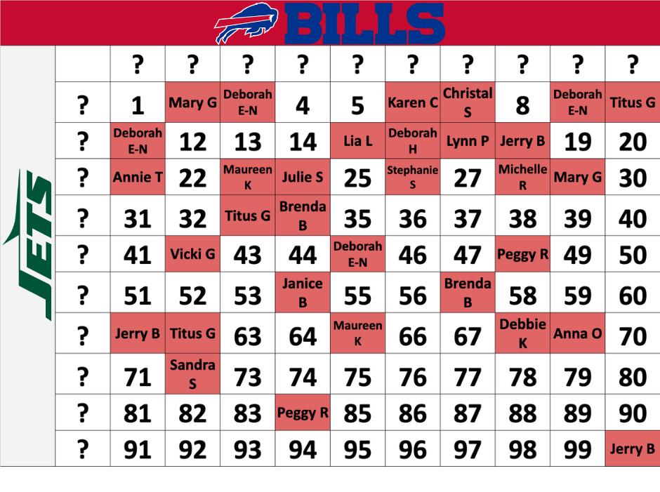 Bills vs. Jets 9-14-25 Game Board.png