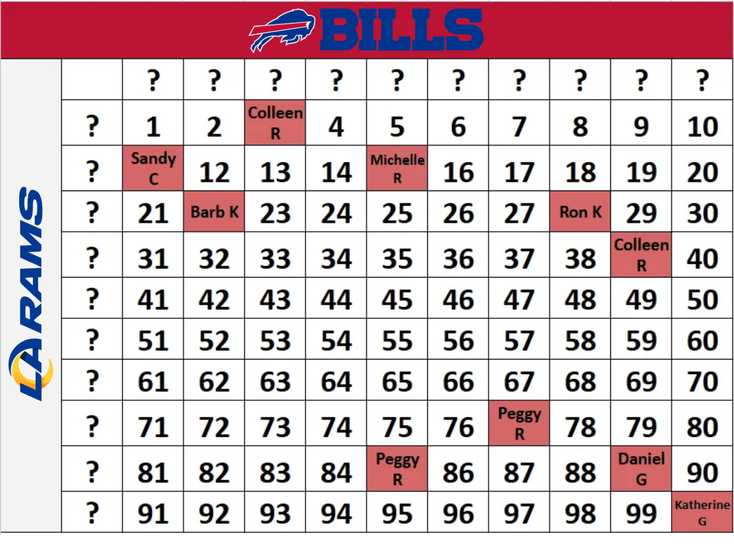 Bills vs. Rams Game Board (1).png