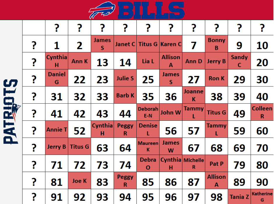 Bills vs. Patriots 12-14-25 Game Board (1).png