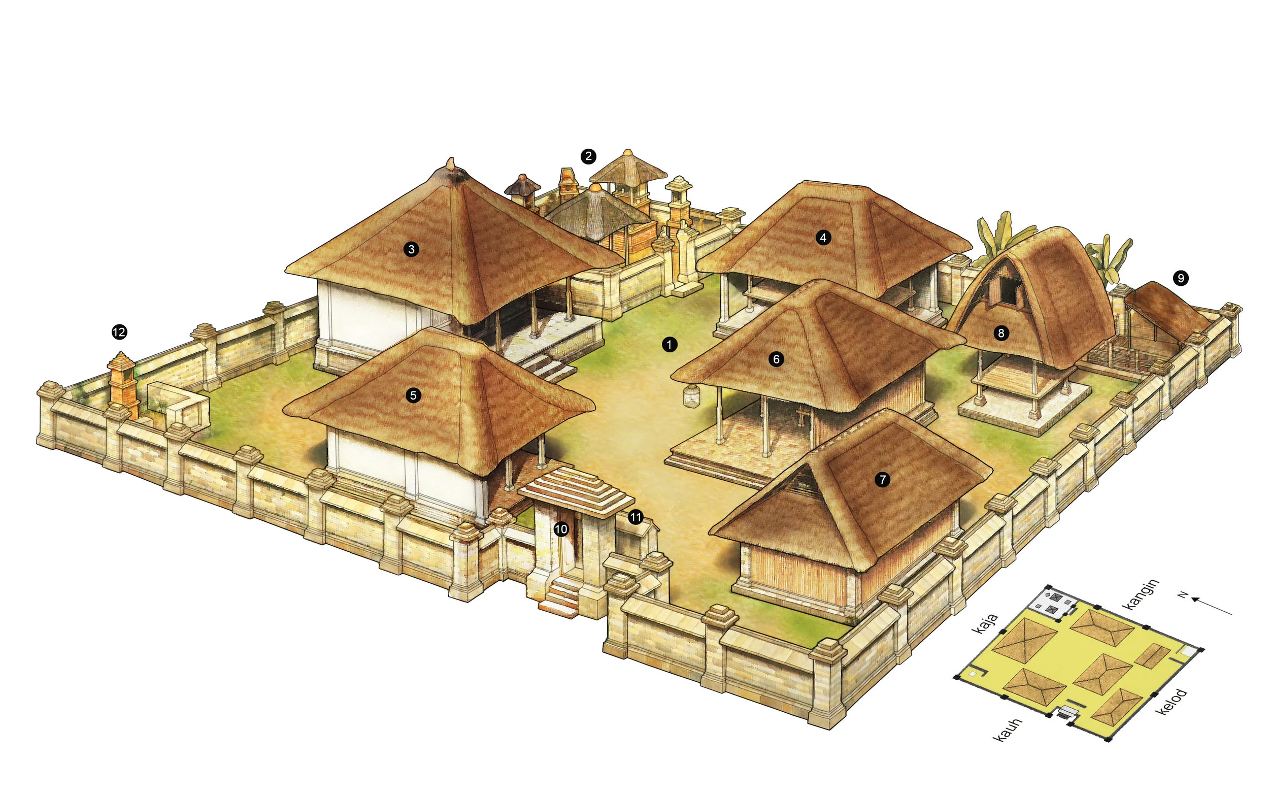 Balinese_house_compound.jpg