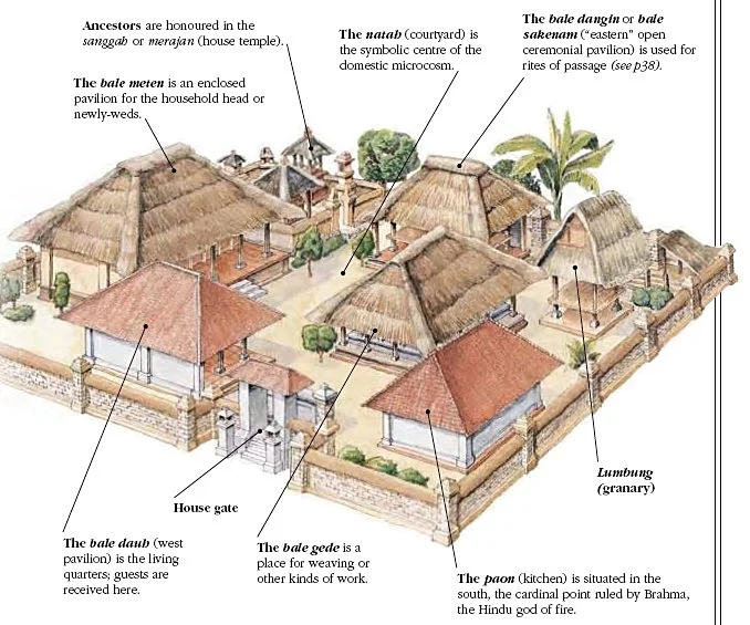 Bali-Hut-Design-Began-as-Traditional-Family-Compound.jpg