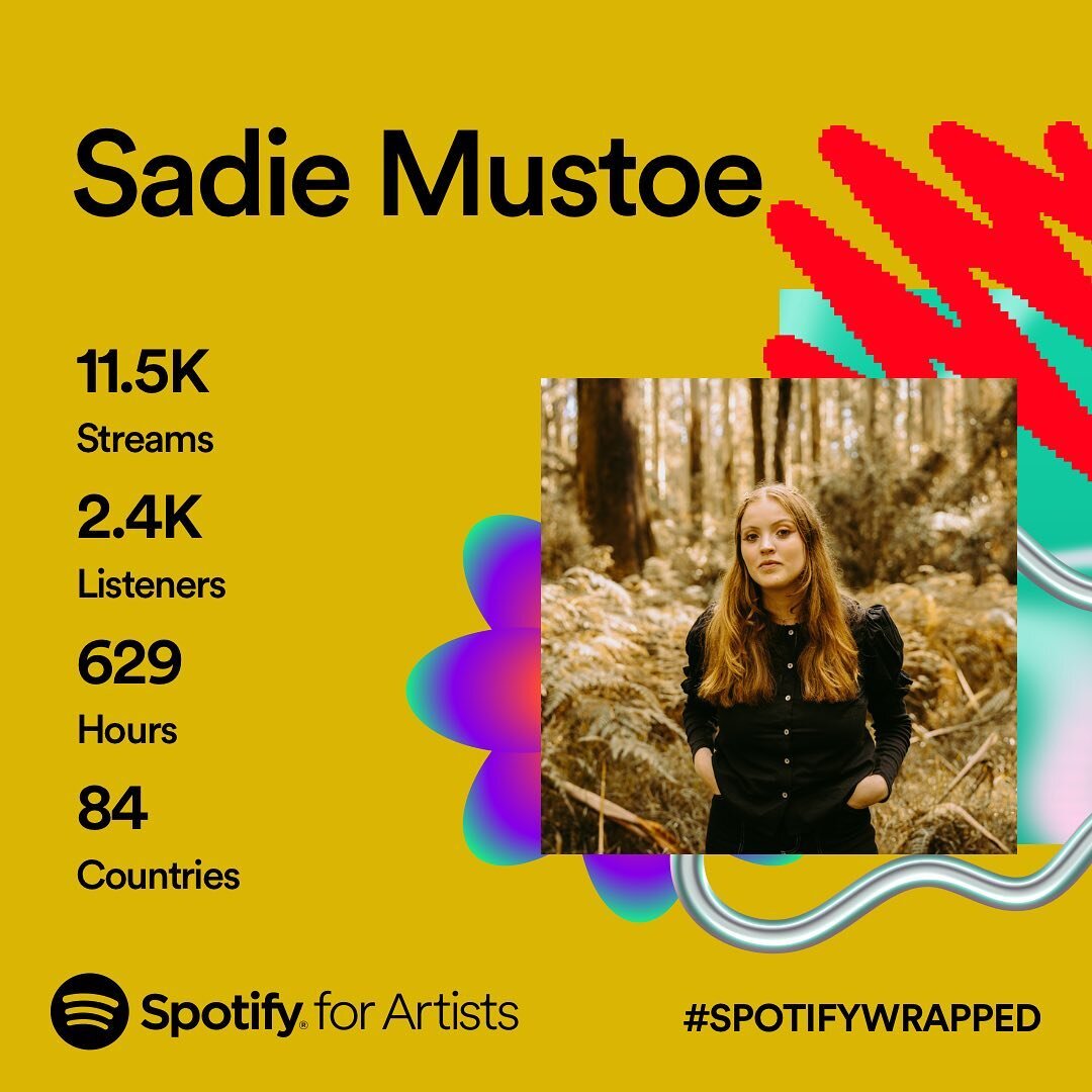 Ahhhhh!! Ik it&rsquo;s just numbers but they&rsquo;ve never been anything like this so THANK YOU THANK YOU to everyone who has listened and shared 🥳🥰😆

#spotifywrapped #spotifywrapped2023 #spotify #sadiemustoe
