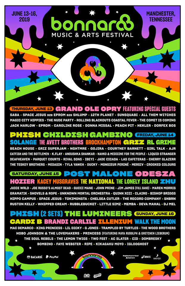 Bonnaroo 2019 Official Lineup Poster