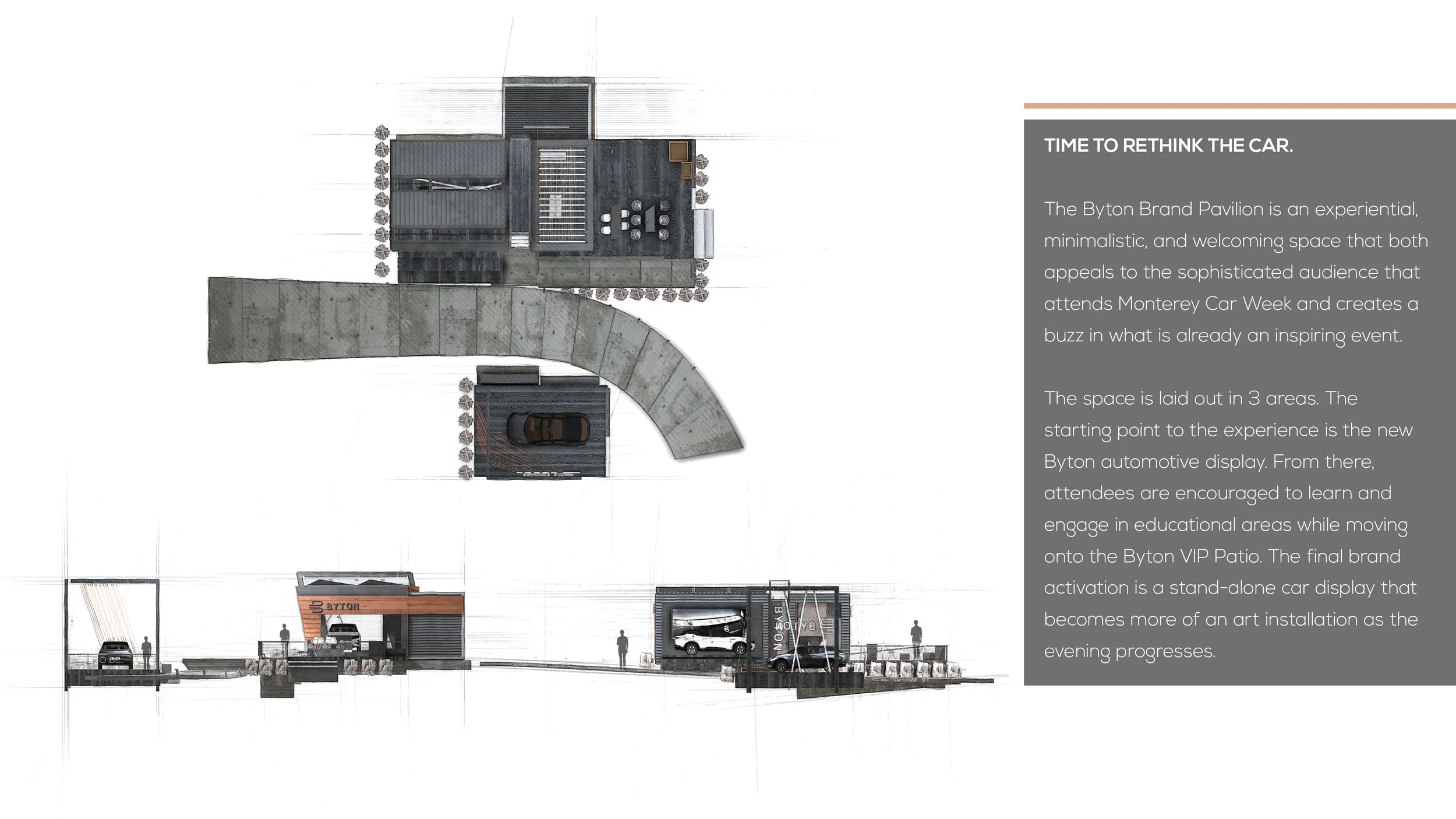 Monterey Car Week - Pebble Beach | Site Analysis 