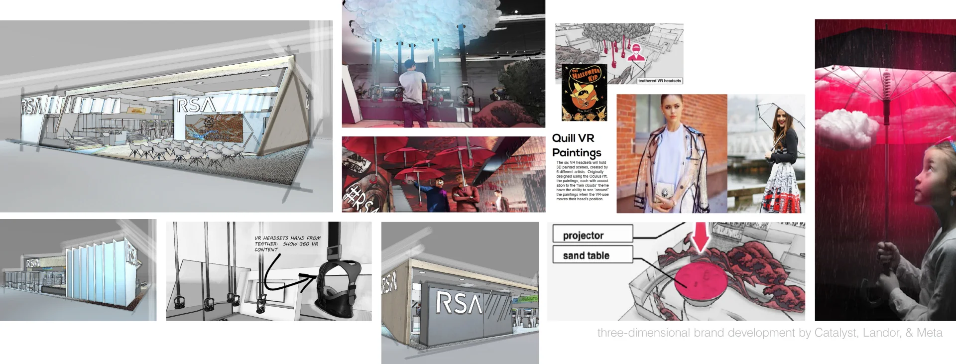  Lorem ipsum dolor sit amet, consectetur adipiscing elit. Etiam vitae est at urna bibendum malesuada. 