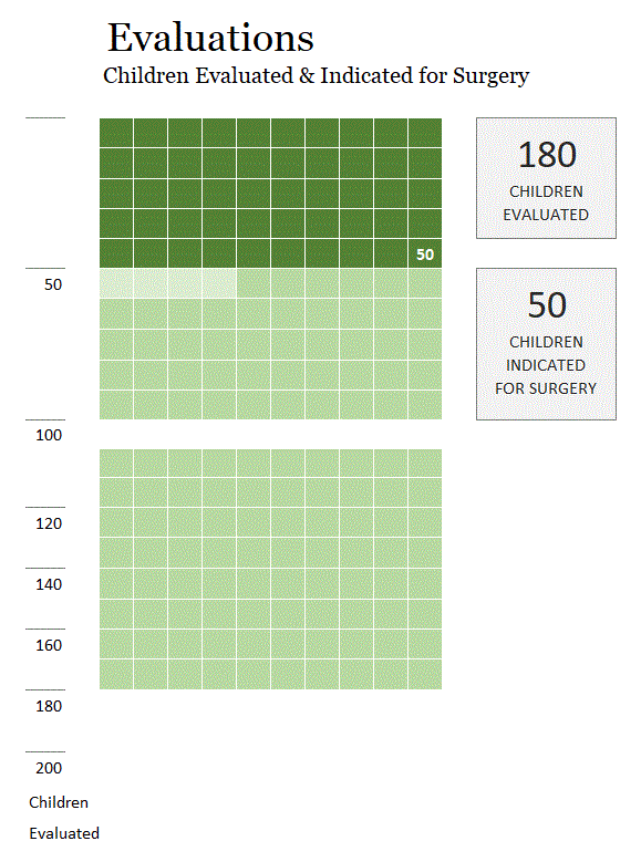 KF 2019 - Statistics - Evaluations.GIF