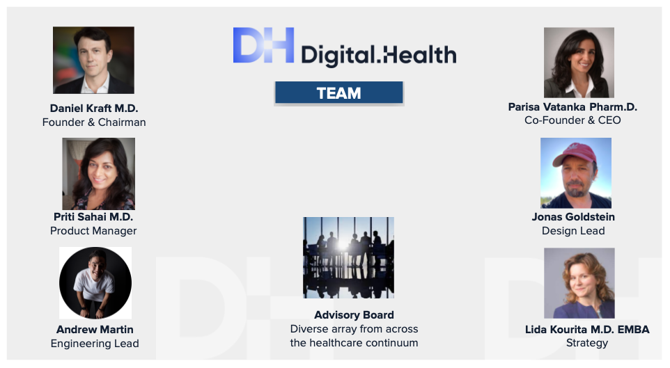 Our Team Digital Health