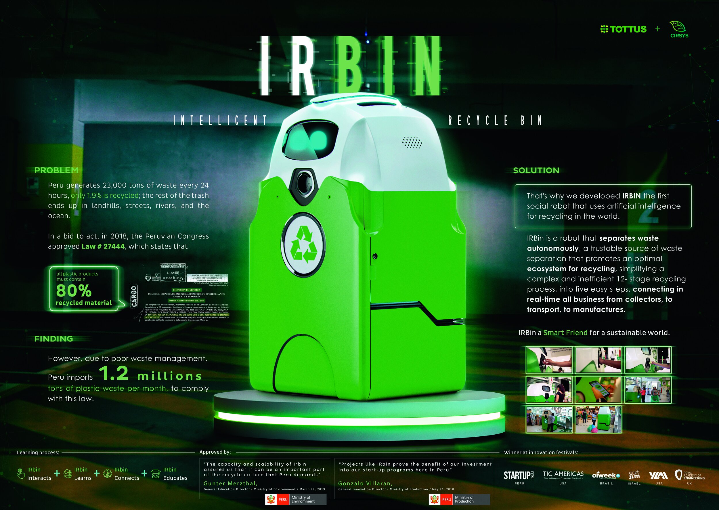 IRBin_Board.jpg