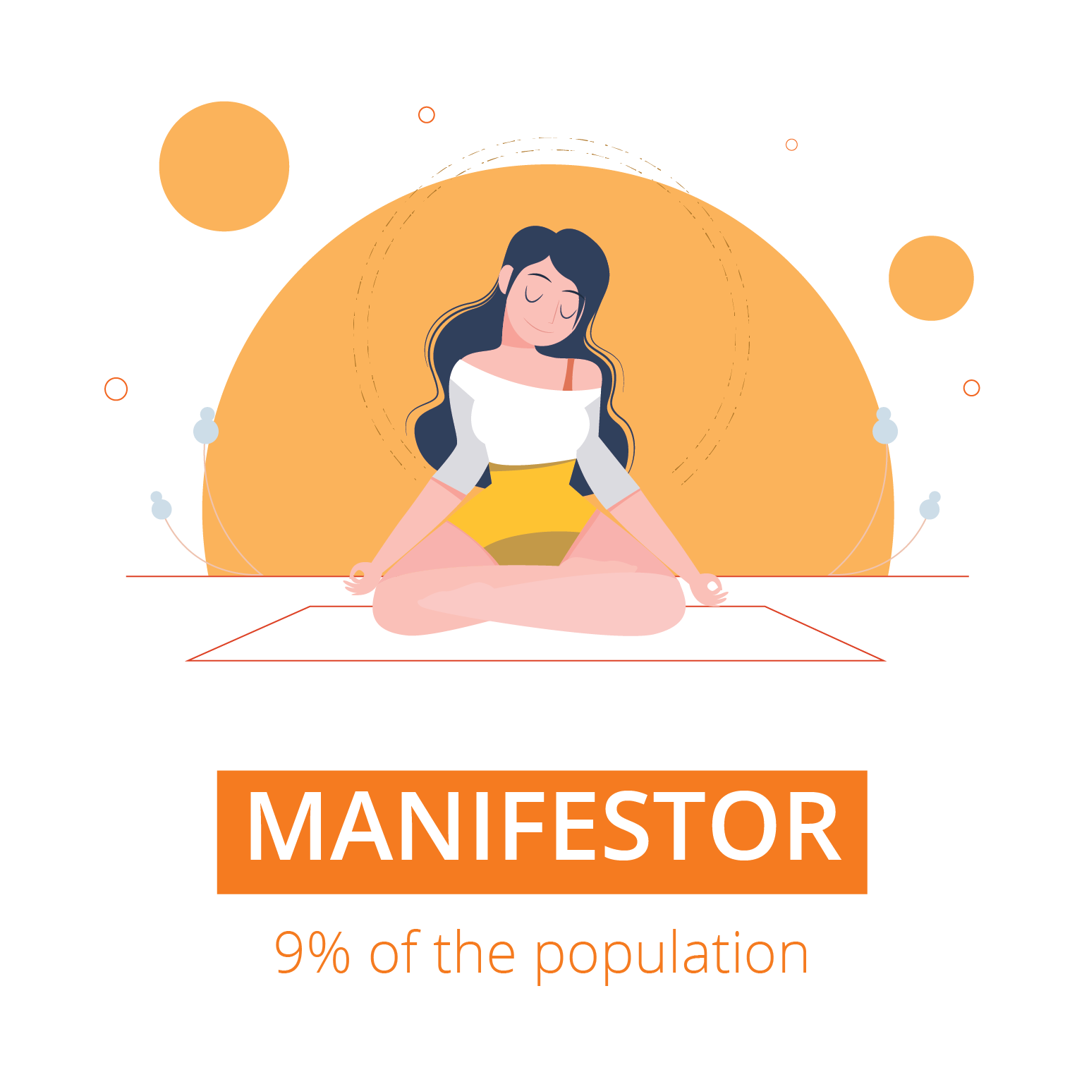 manifesting generator human design manifesting generator human design