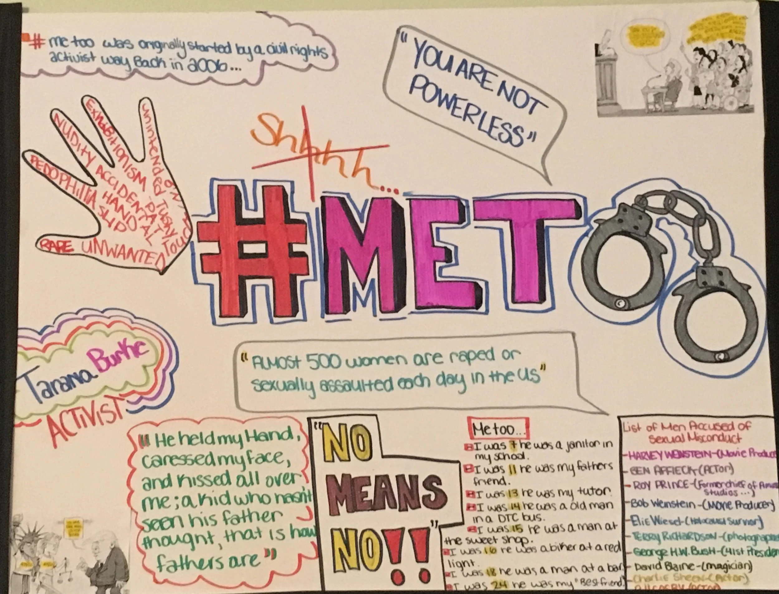 PHOTO credit: student art/activism displayed at nyc’s jko high school