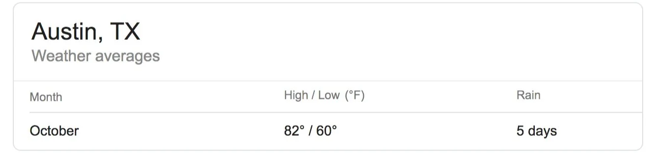 austin+weather.jpg