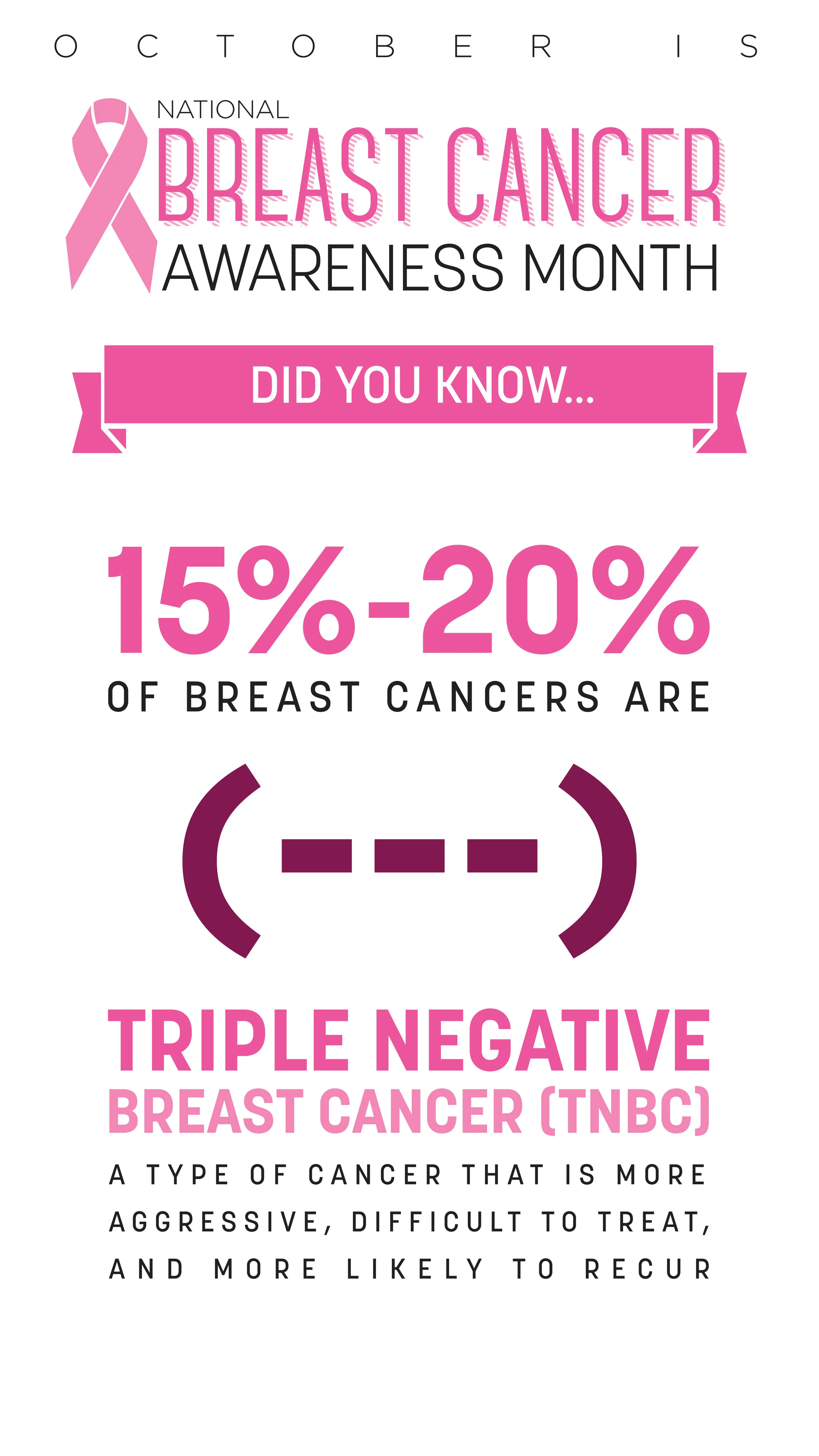 BreastCancerAwareness-PosterSeries-CS6_v2-05.jpg