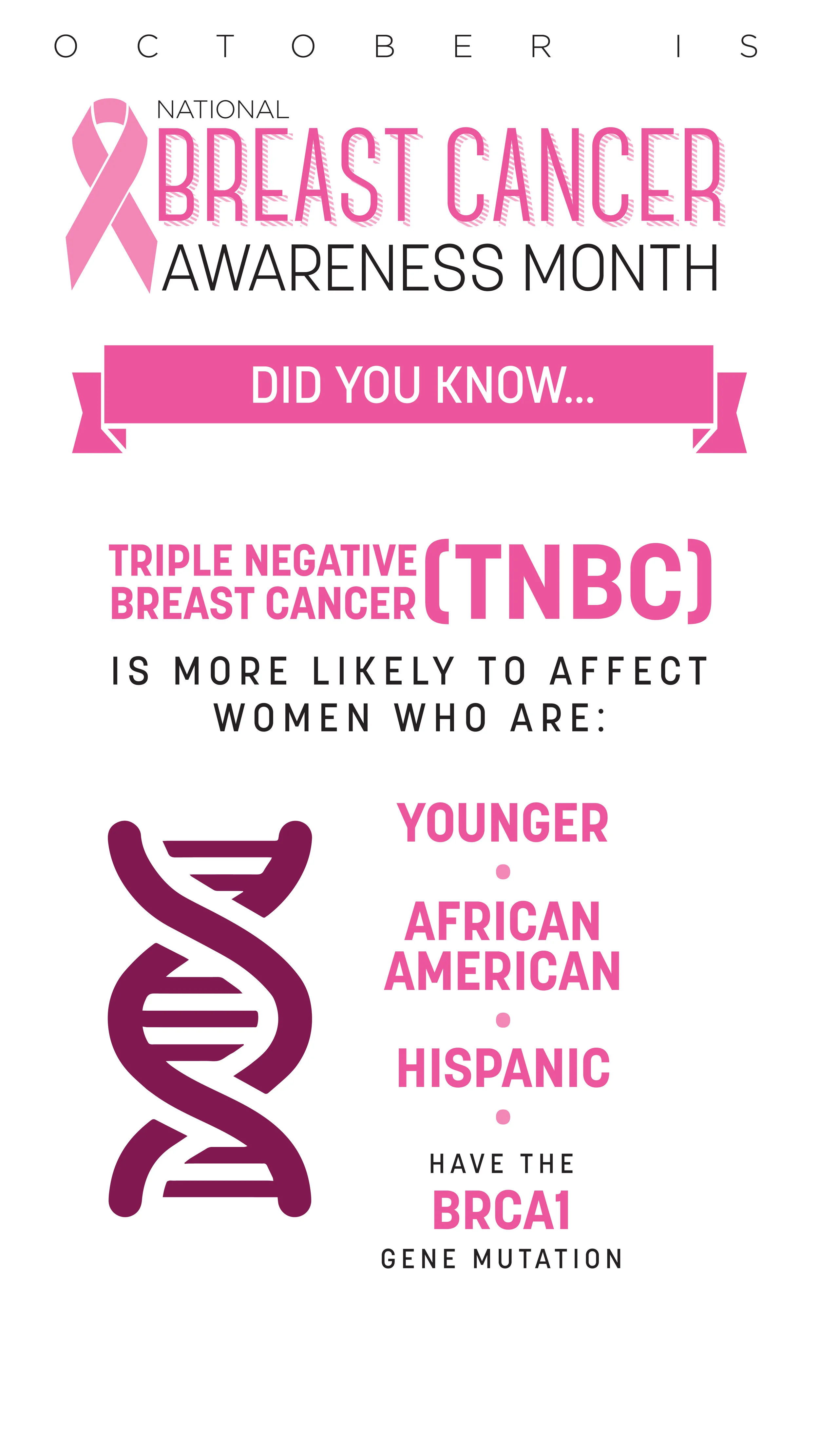 BreastCancerAwareness-PosterSeries-CS6_v2-06.jpg