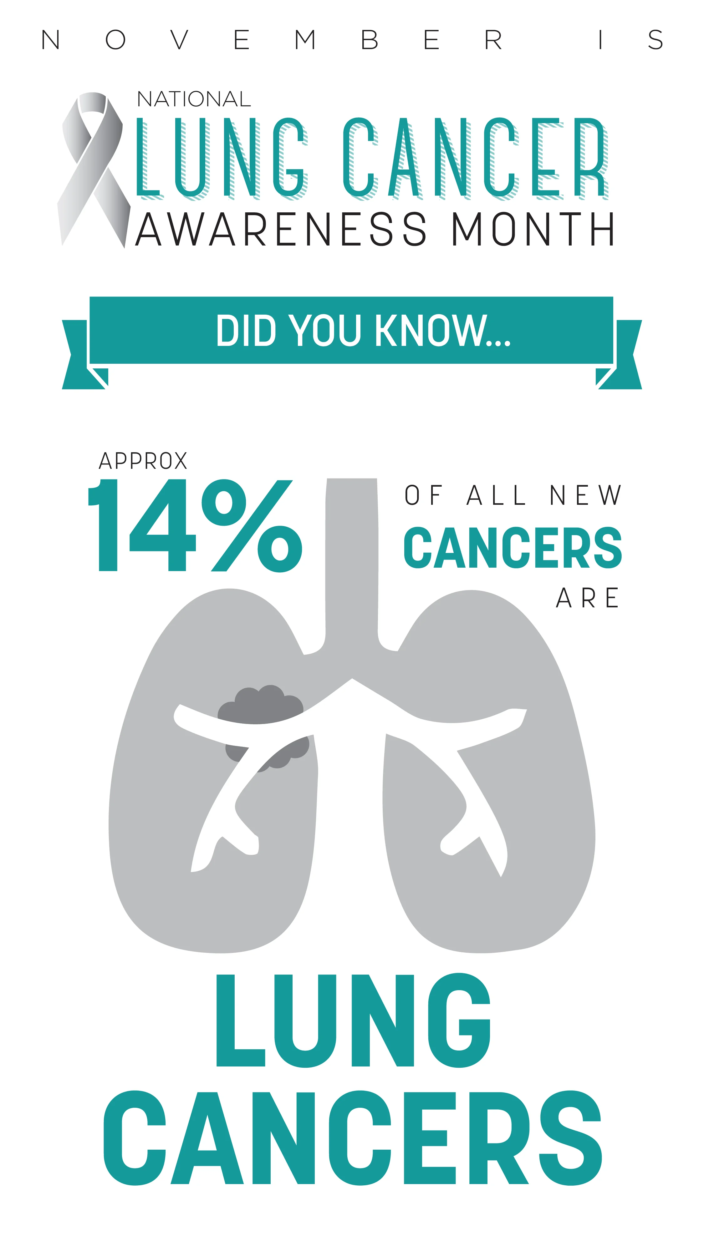 Poster_Nov_Awareness_Week1_Lung.jpg
