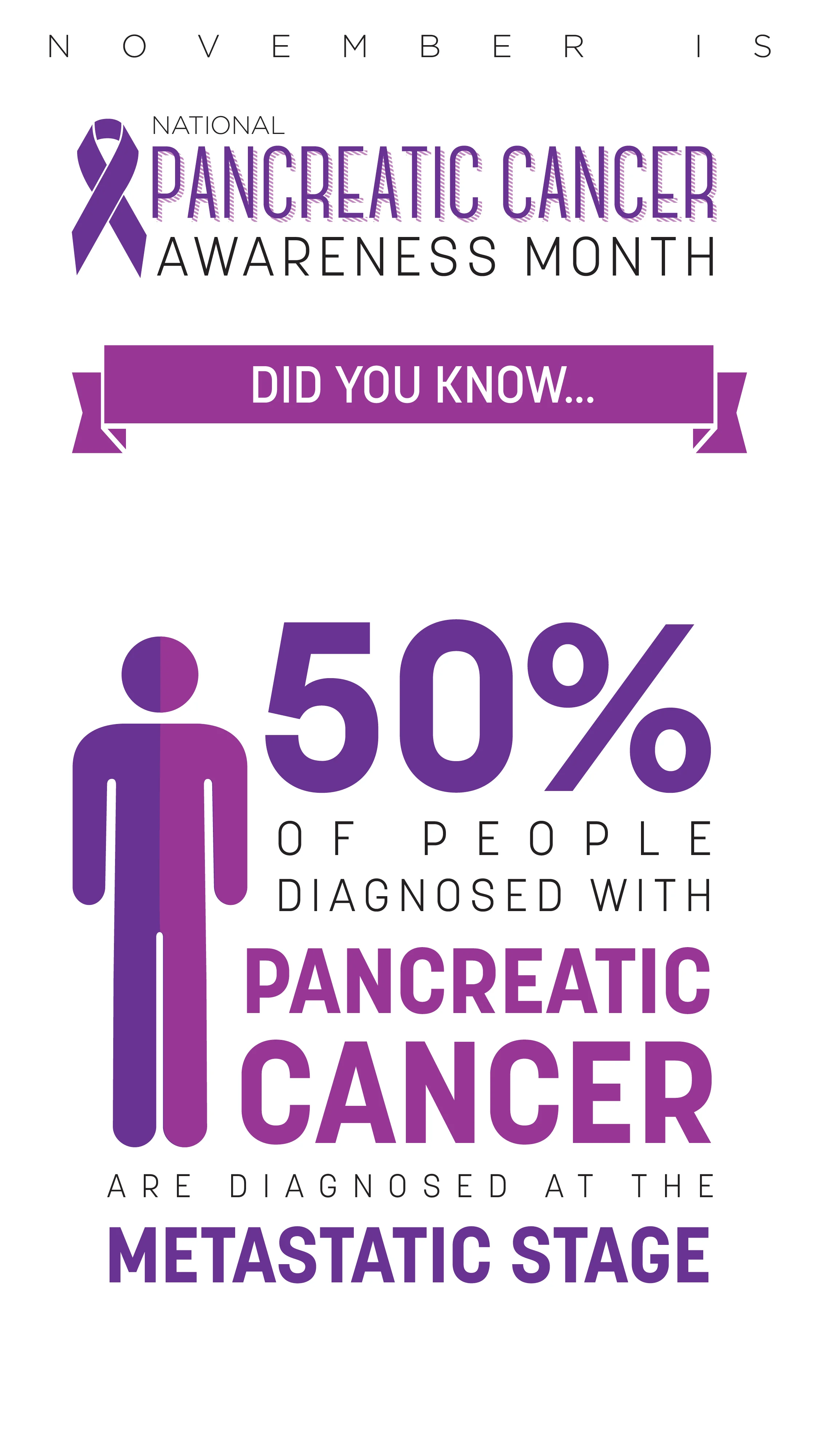 Poster_Nov_Awareness_Week1_Panc.jpg