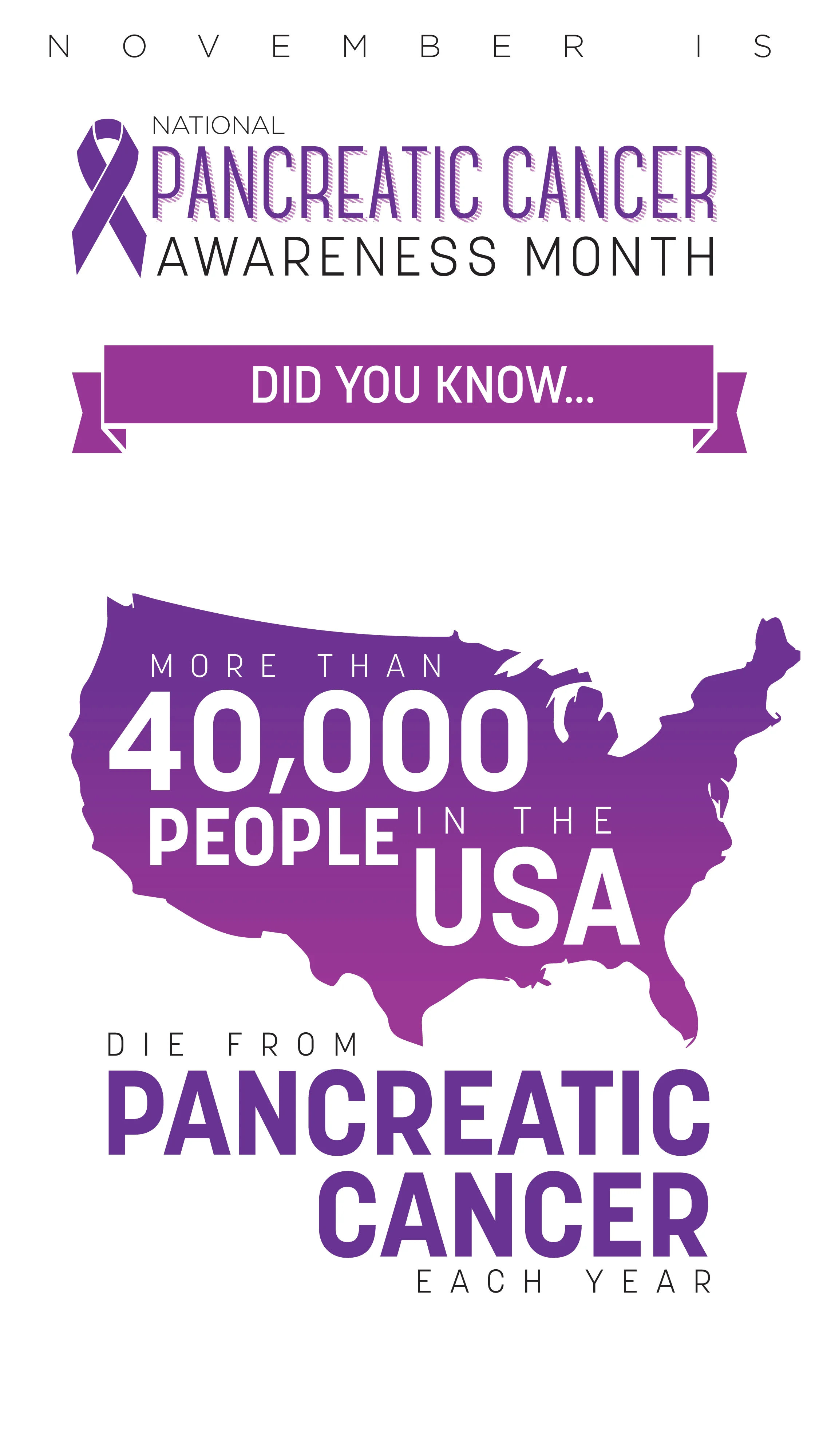 Poster_Nov_Awareness_Week2_Panc.jpg