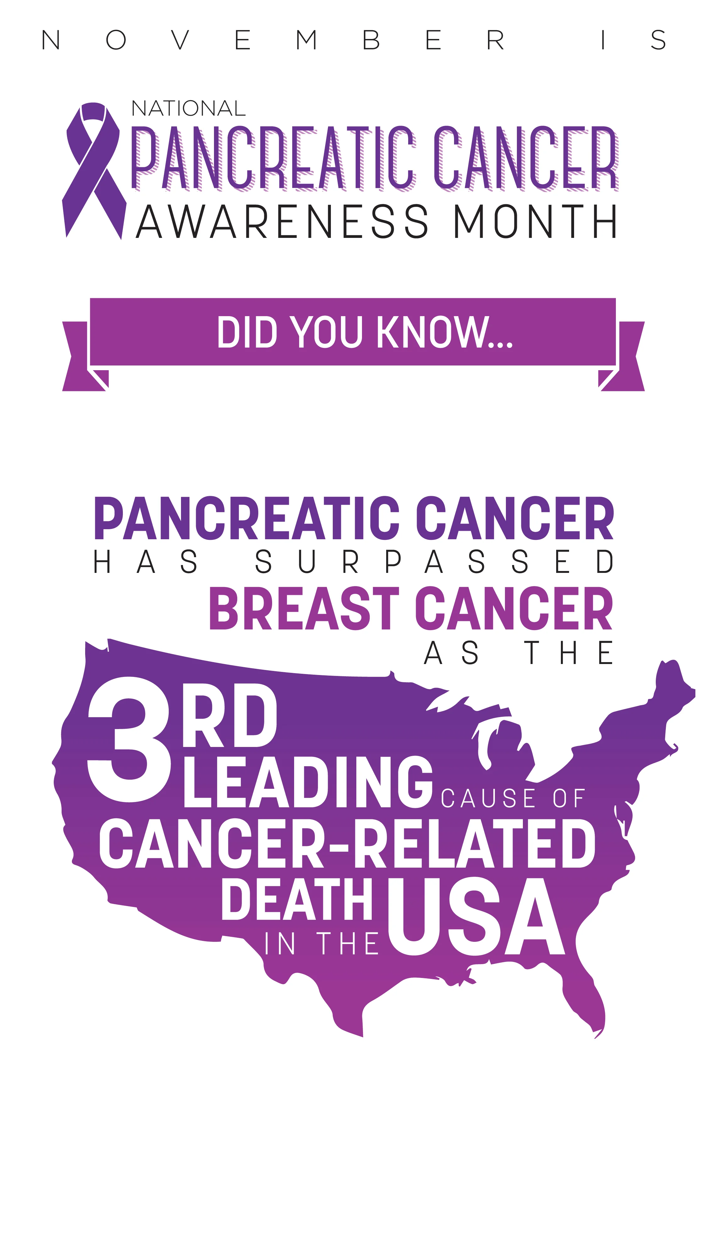 Poster_Nov_Awareness_Week5_Panc.jpg