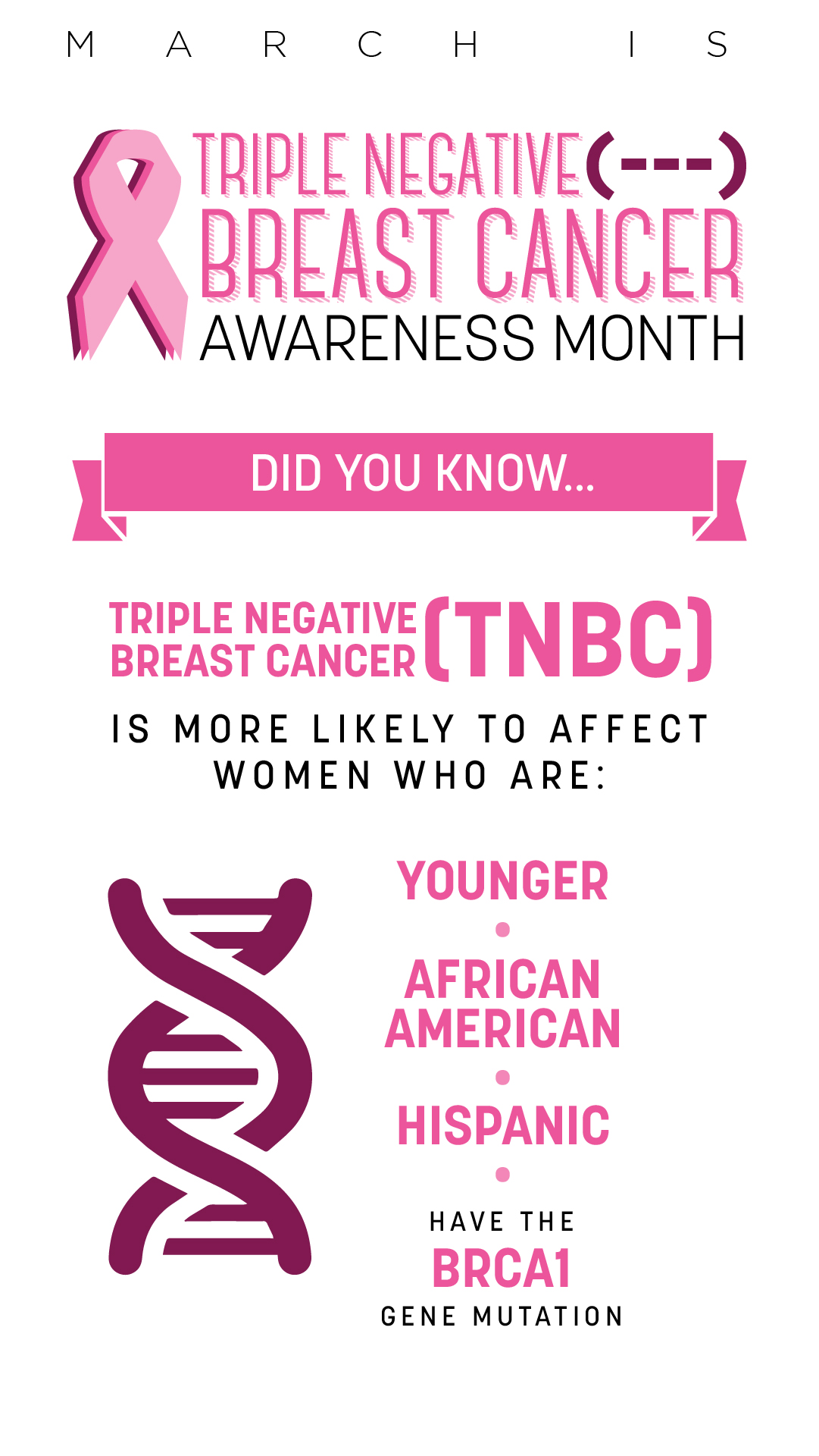 TNBCAwareness-PosterSeries-02.jpg
