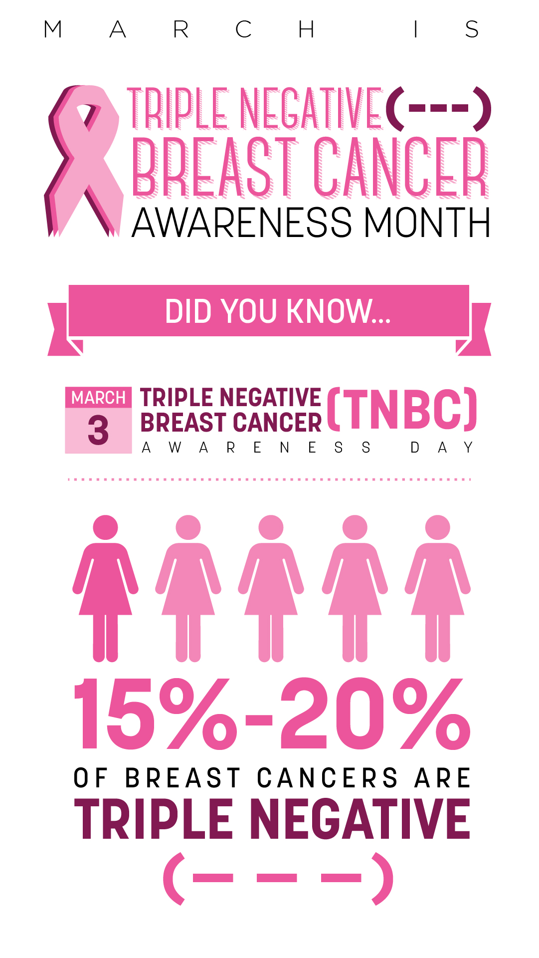 TNBCAwareness-PosterSeries-01.jpg