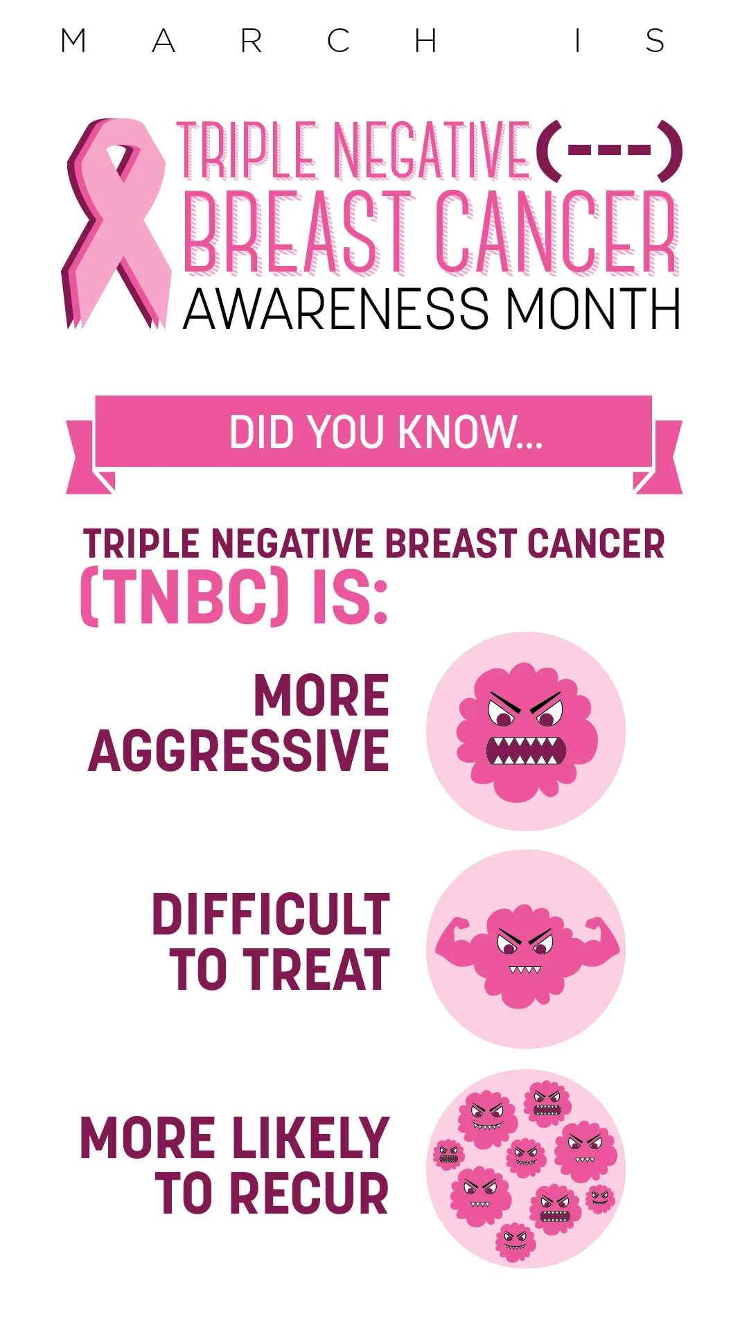 TNBCAwareness-PosterSeries-03.jpg