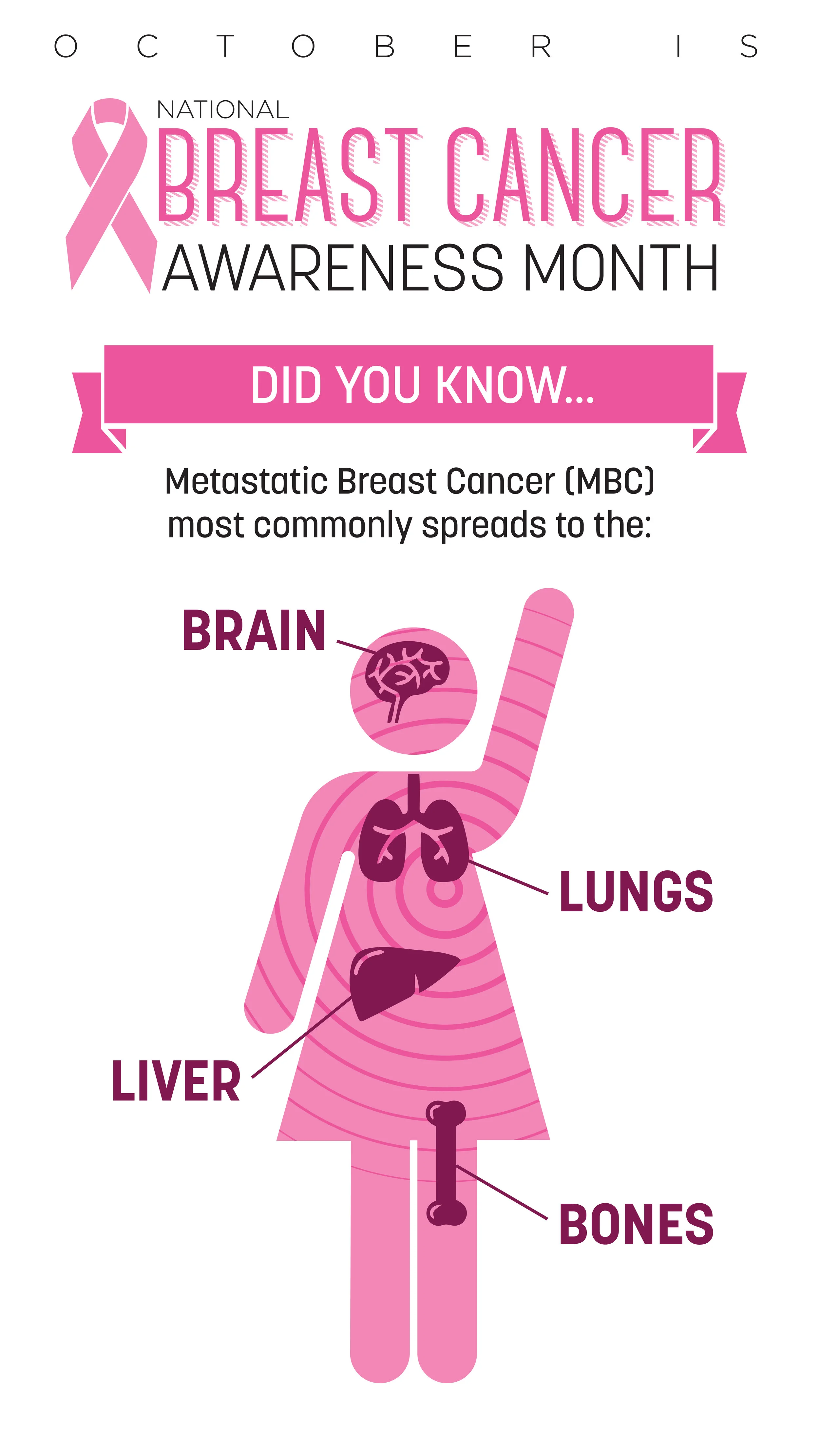 BreastCancerAwareness-PosterSeries-CS6_v2-01.jpg