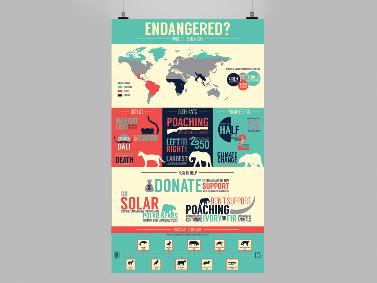 Endangered-1.jpg