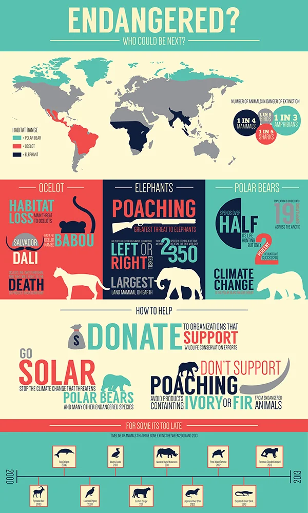 Endangered-3.jpg