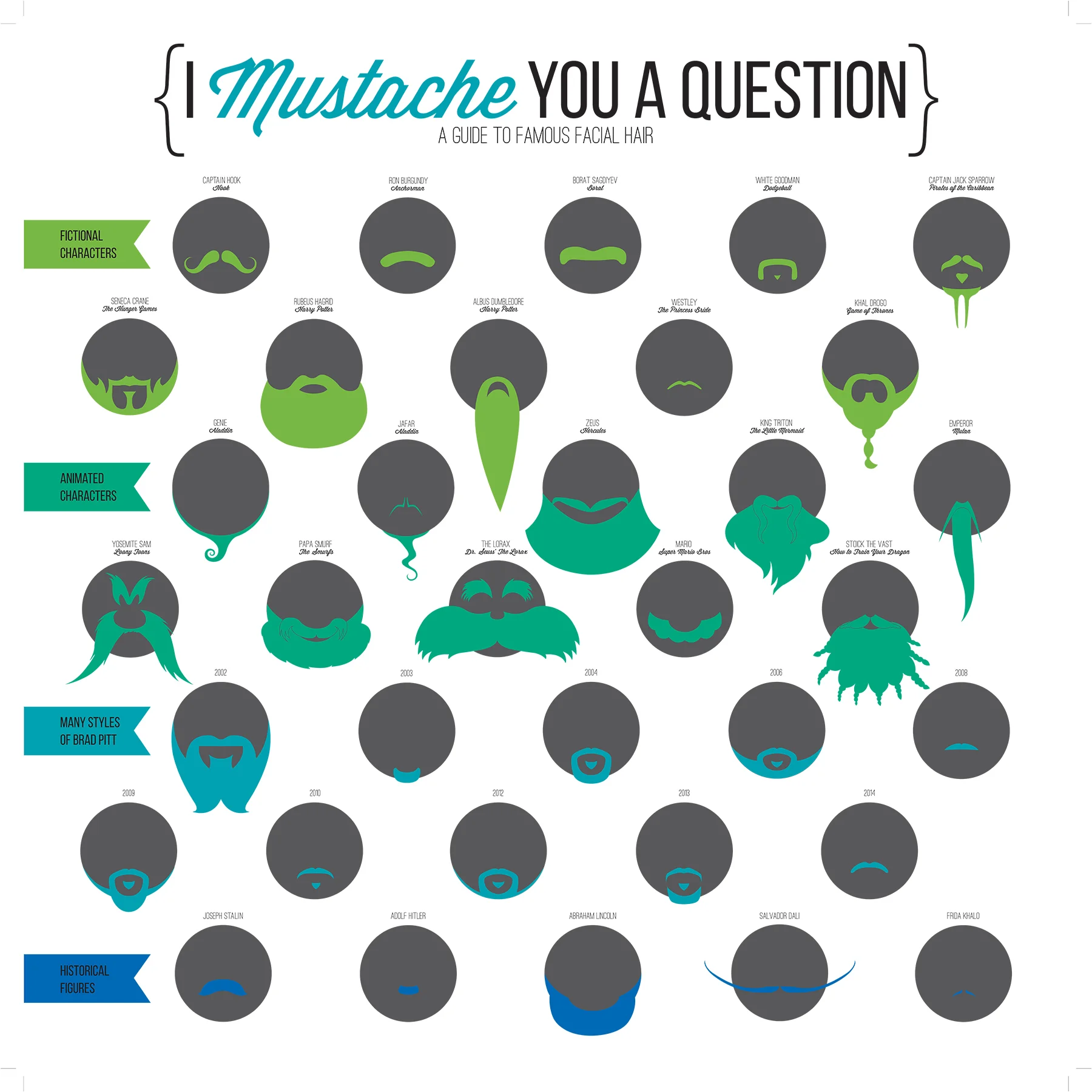 Infographic-Mustache-1.jpg