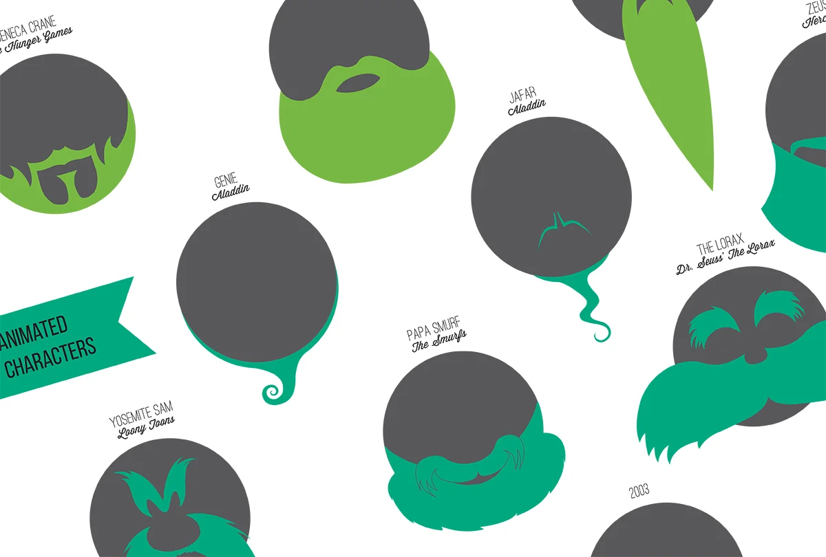 Infographic-Mustache-3.jpg