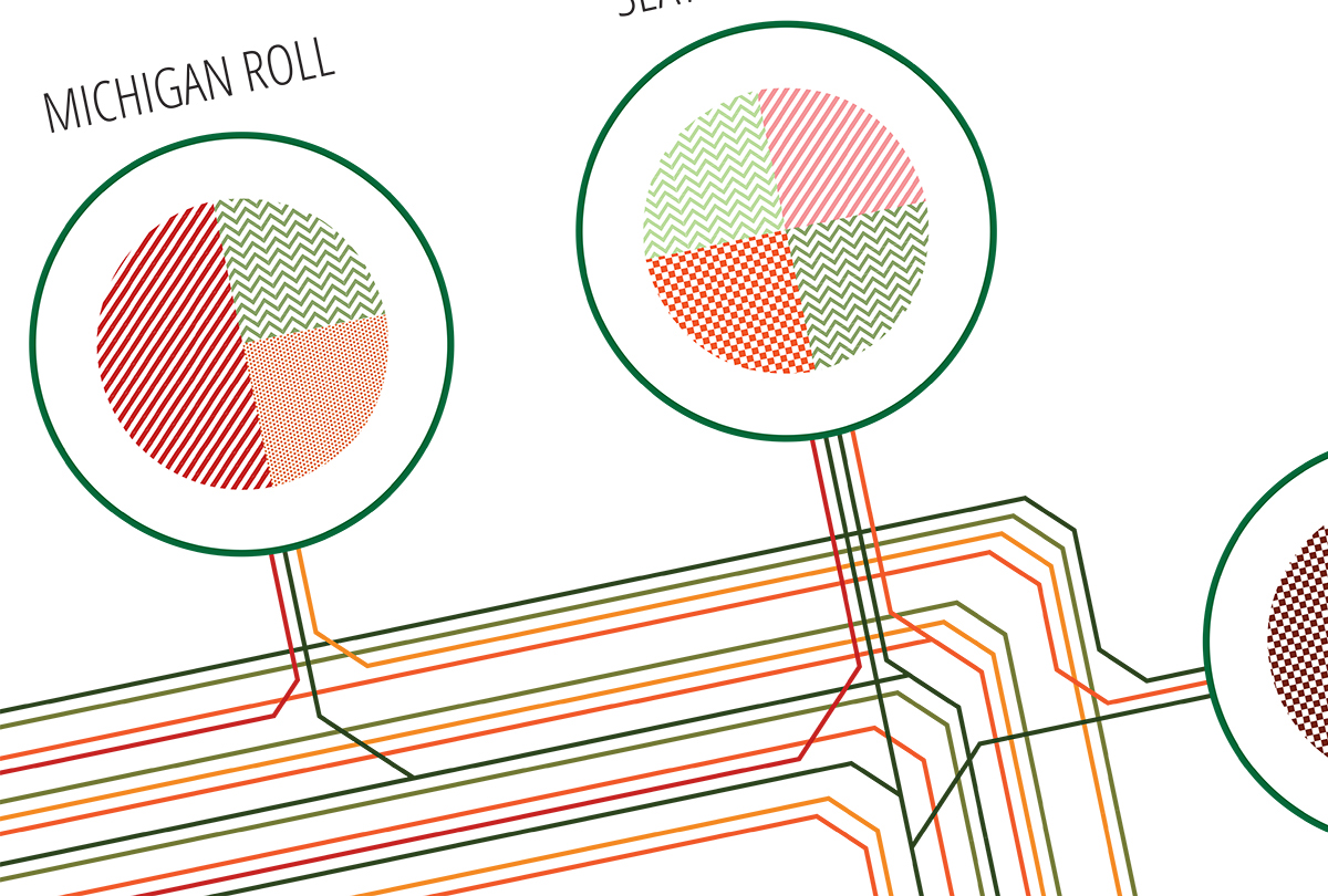 Infographic-Sushi-3.jpg