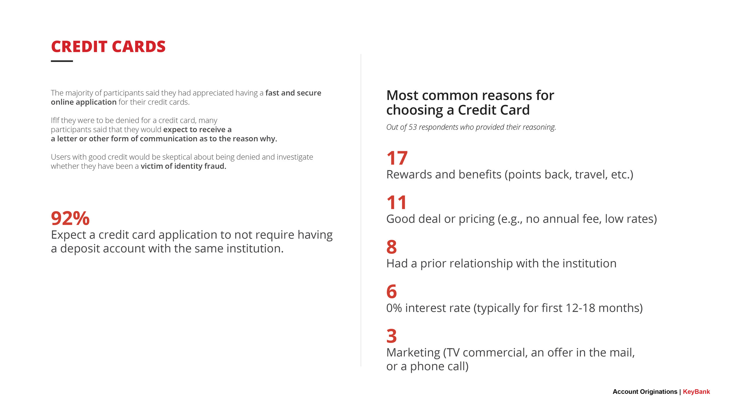After analyzing the results of the 90 respondents, we learned: