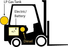 fuel.jpg