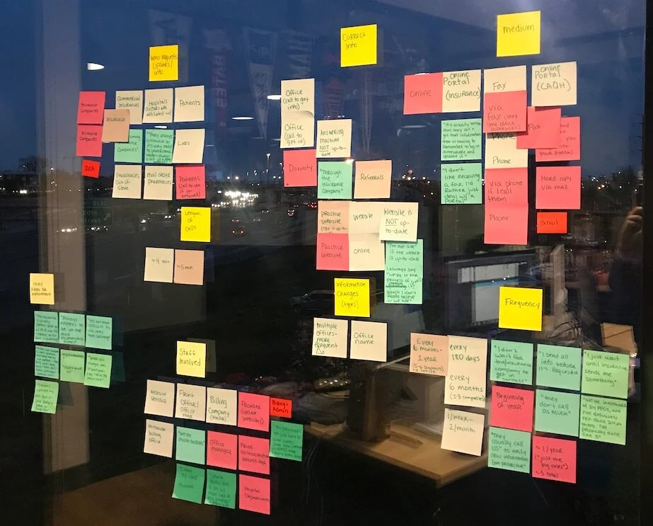 affinity map.jpg