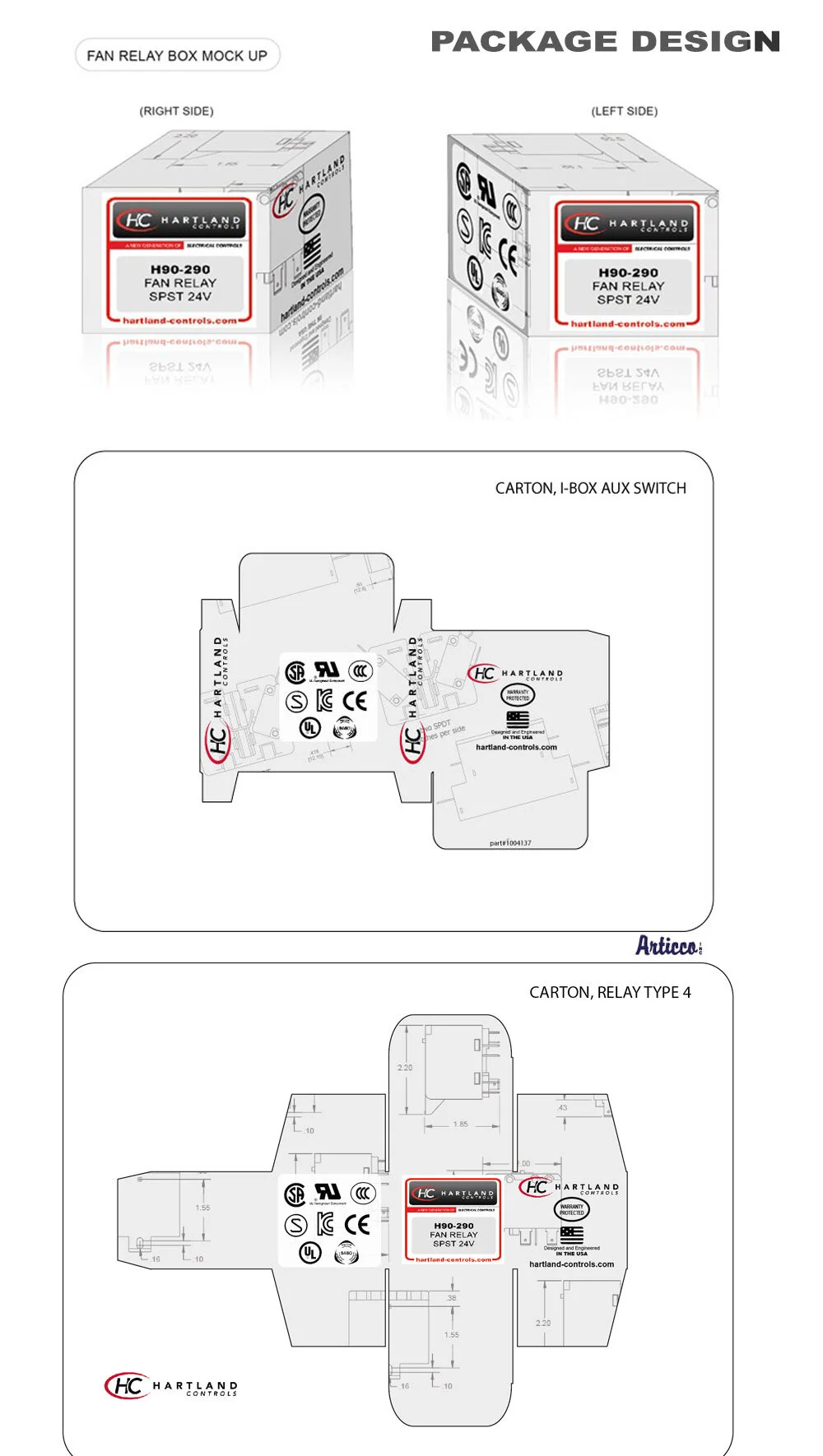 Package Design