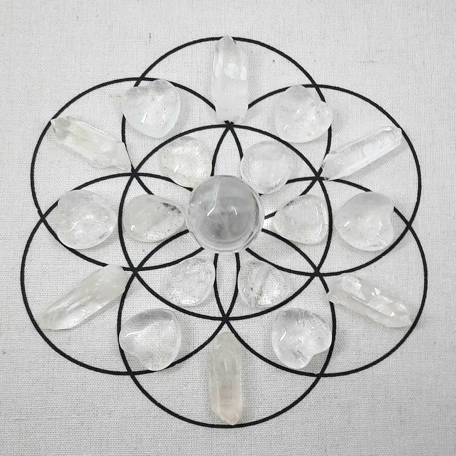 Crystal Awareness Course