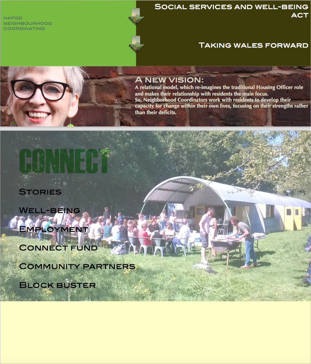 Hafod housing page 2.png