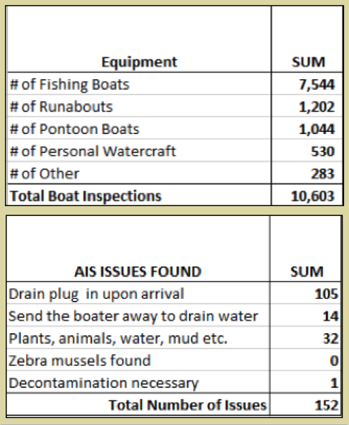 2017-Inspections.png
