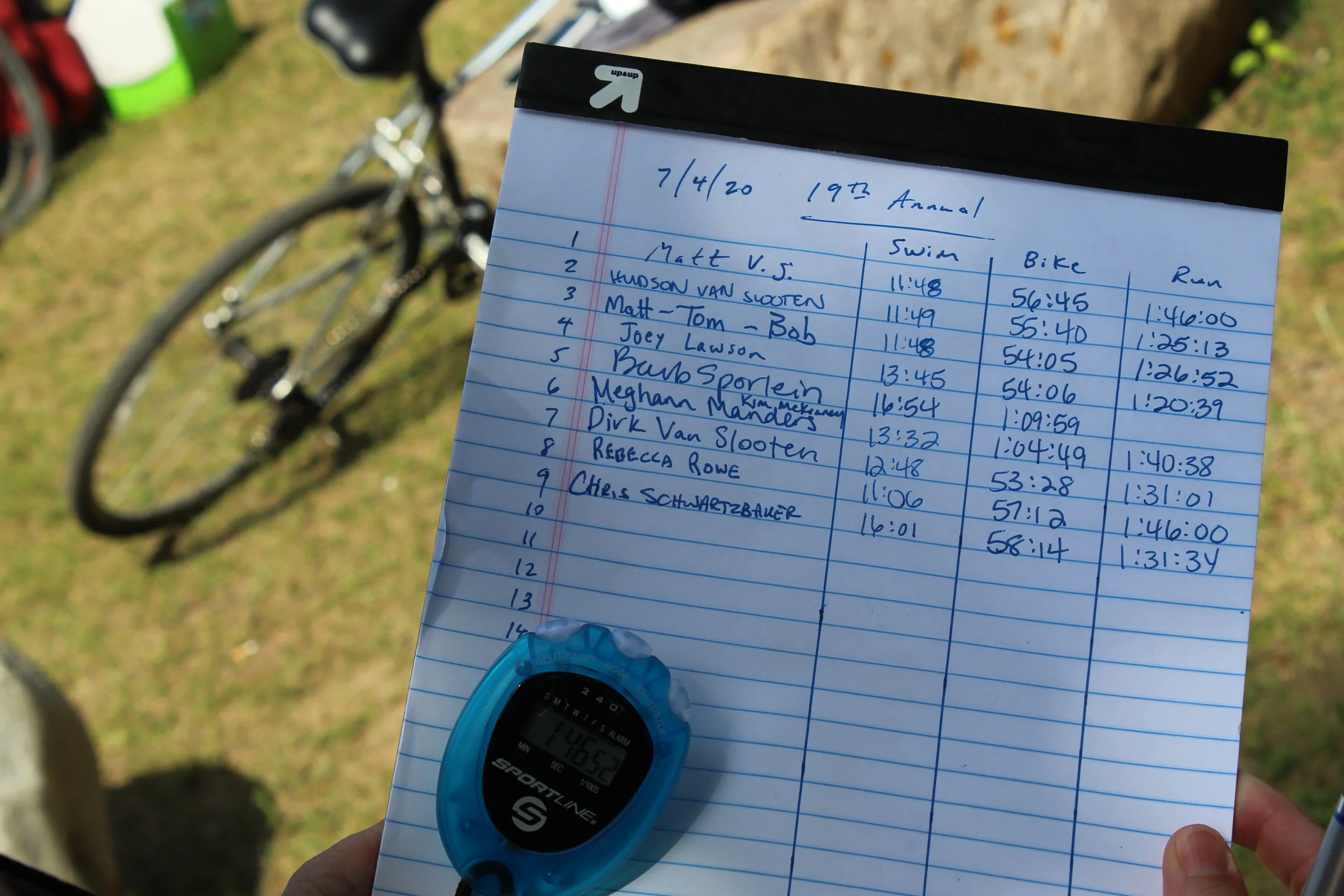 2020 Triathlon Results.JPG