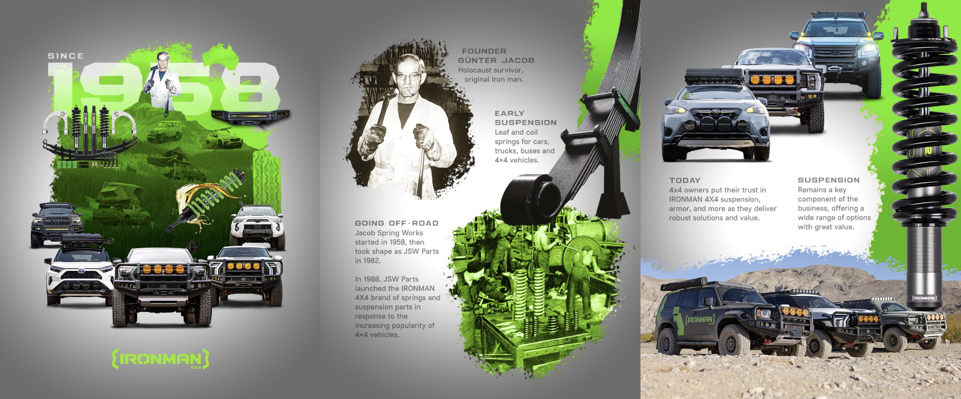 IM4X4 History (Carousel)